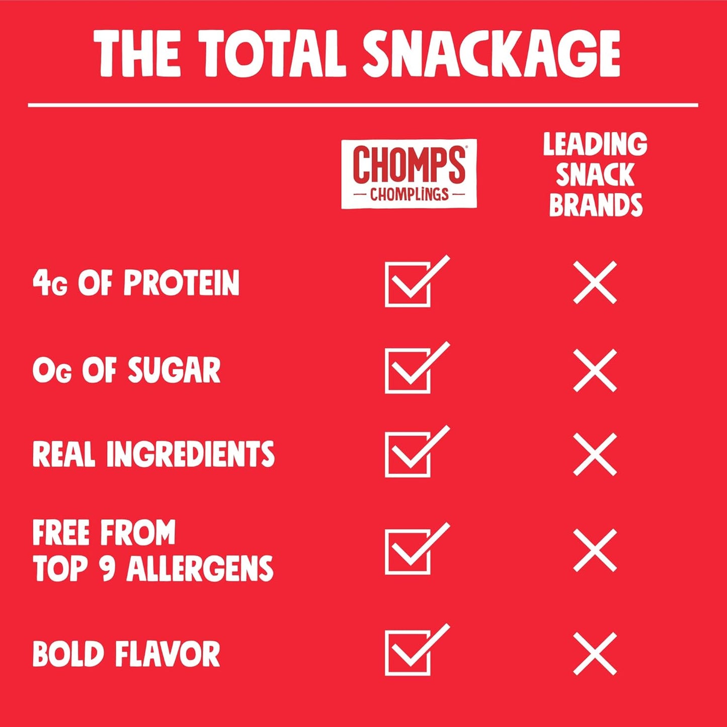 Snack Size Grass-Fed Original Beef Jerky Snack Sticks 0.5oz 24-Pack - Keto, Paleo, Whole30, 4g Lean Meat Protein, Gluten-Free, Zero Sugar Food, Non-GMO Chomplings
