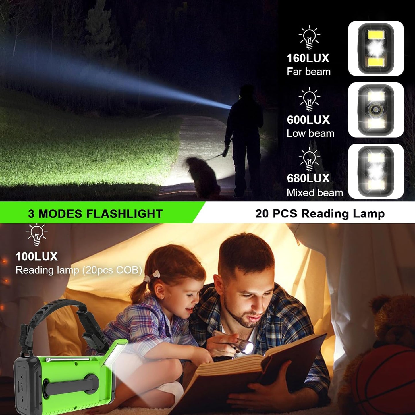 74,000mWh Emergency Radio – NOAA Weather, Hand Crank & Solar, USB-C, Flashlight & SOS
