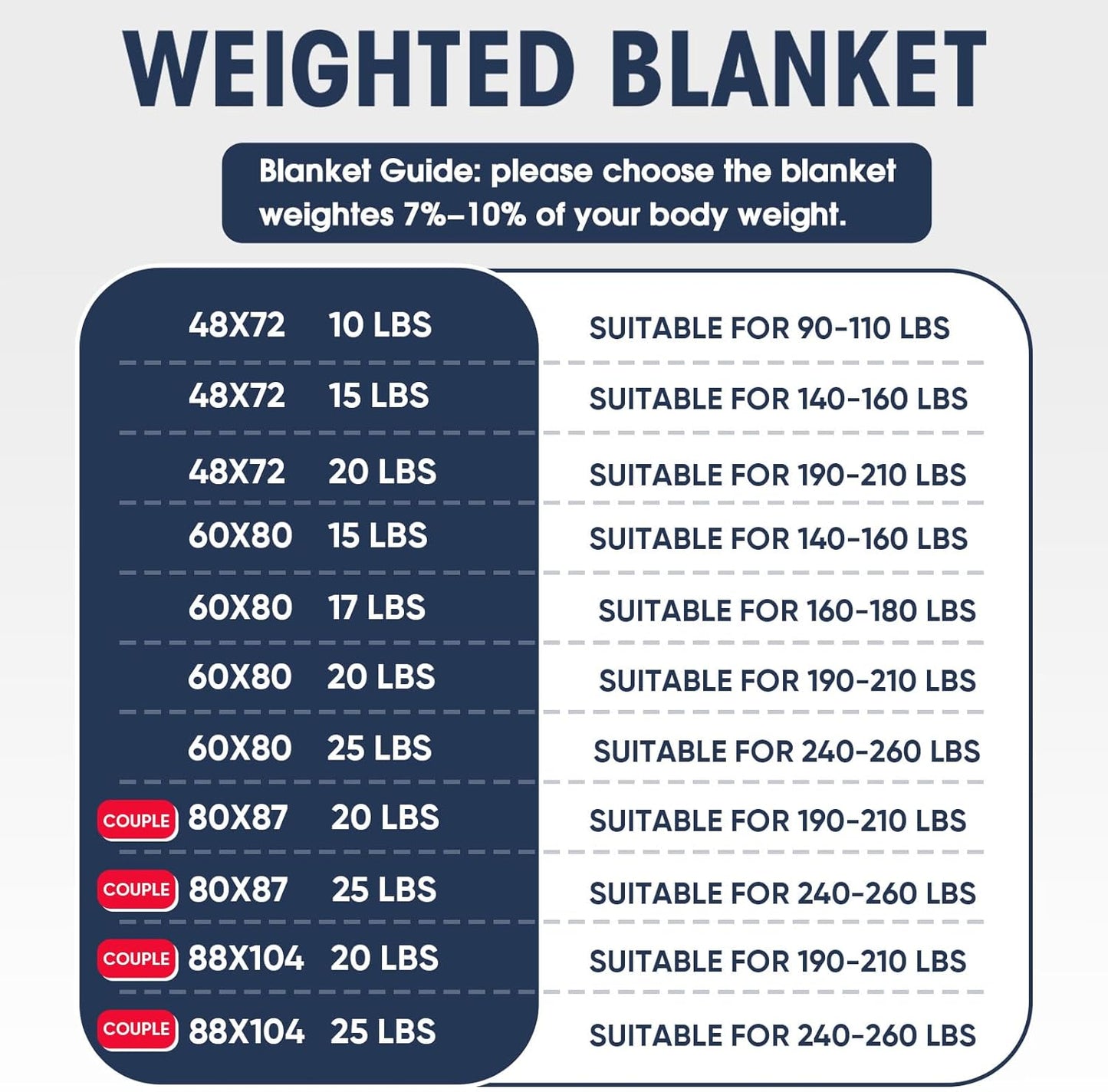 20 lb Weighted Blanket for Adults – Cooling, Breathable Queen Size (60" x 80", Grey)