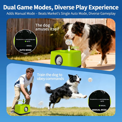 Automatic Pet Ball Launcher – Indoor & Outdoor Dog Toy with 4 Chew-Resistant Balls for Interactive Play
