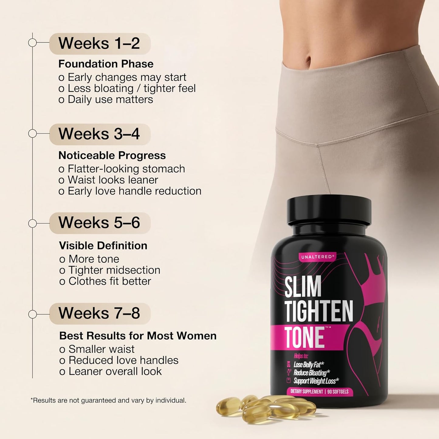 Belly Fat Burner for Women - Slim Waist, Lose Stomach Fat, Reduce Bloating - Natural Weight Loss Pills, Appetite Suppressant, & Metabolism Booster - 90 Capsules