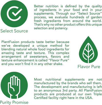 PlantFusion Vegan Collagen Powder - Unflavored, Plant-Based Protein for Hair, Skin & Joints