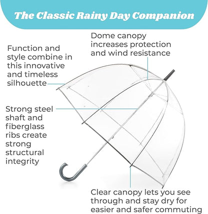 Clear Bubble Umbrella: Lightweight Dome Canopy for Wind and Rain