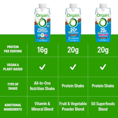 Orgain Organic Vegan Protein Shake – Smooth Chocolate, 16g Plant Protein – 11 fl oz (Pack of 12)