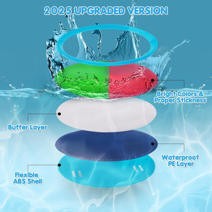 Toss & Catch Ball Game – Outdoor Beach & Yard Toy Set for Kids (Ages 3–10, Upgraded)
