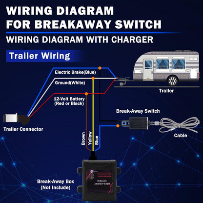 7-Way Trailer Wiring Harness Kit – 8 ft Cord with 7-Gang Junction Box, 12V Breakaway Switch & Plug Holder for Trailers, RVs & Campers