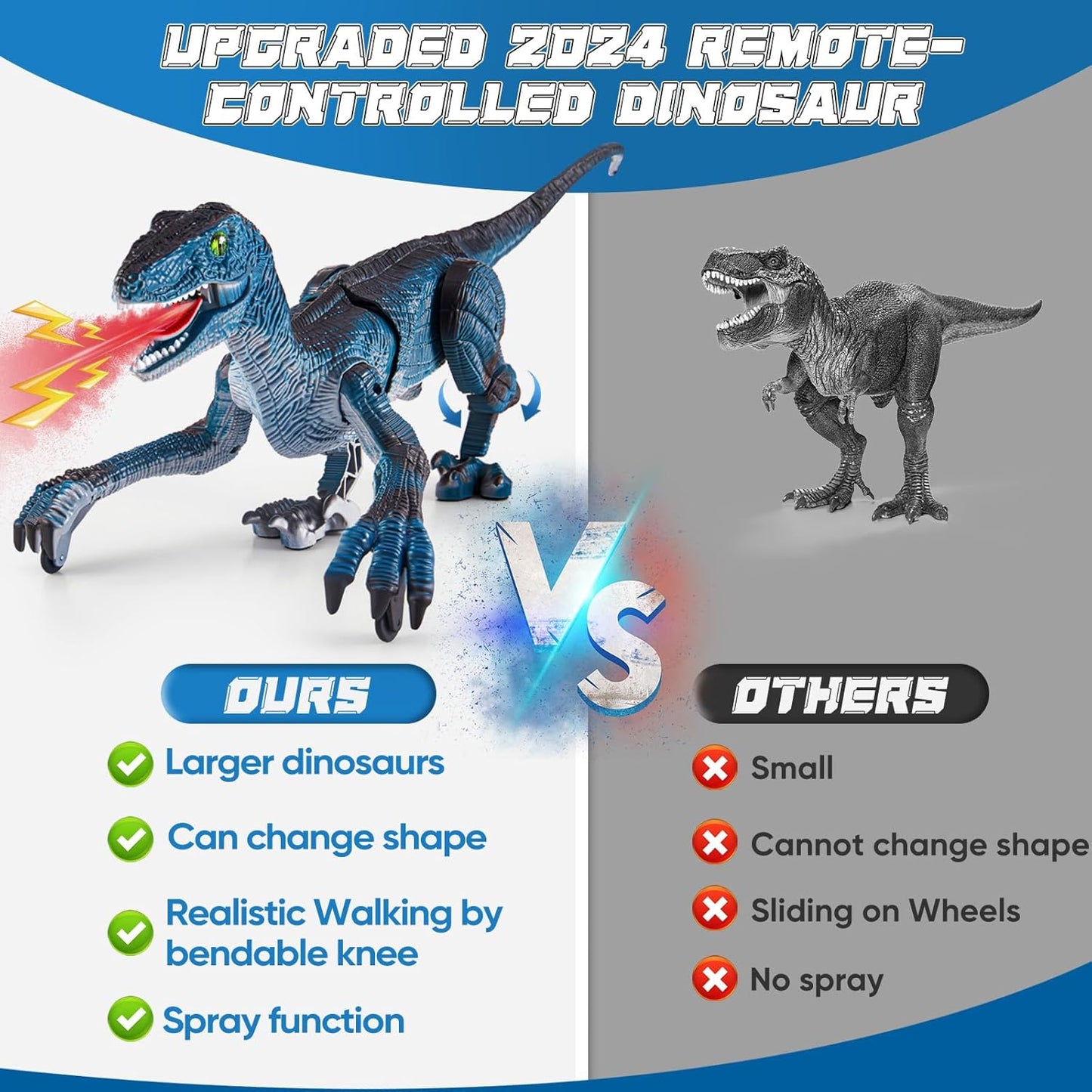 Remote Control Velociraptor Dinosaur – Walking Dino Toy with Lights, Sounds & Spray (Ages 3–7)