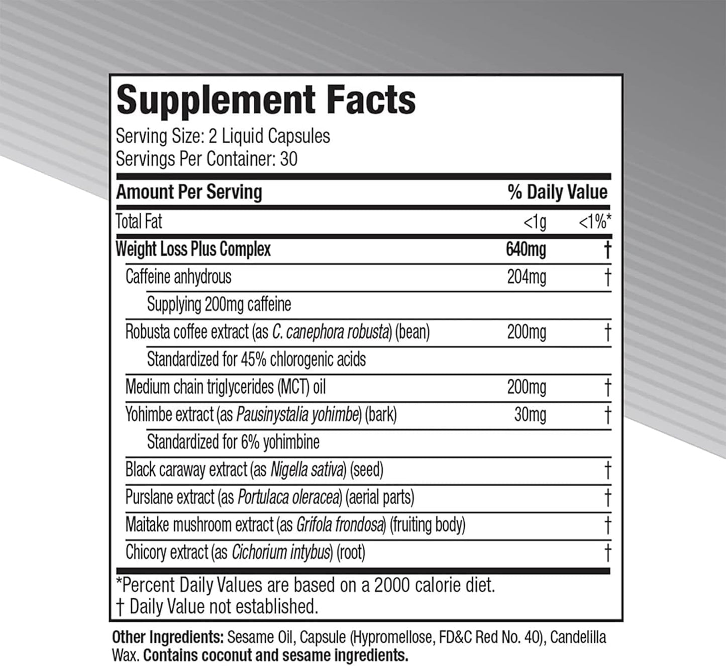 Hydroxycut Advanced – Rapid-Release Thermogenic Capsules for Energy (60 Count)
