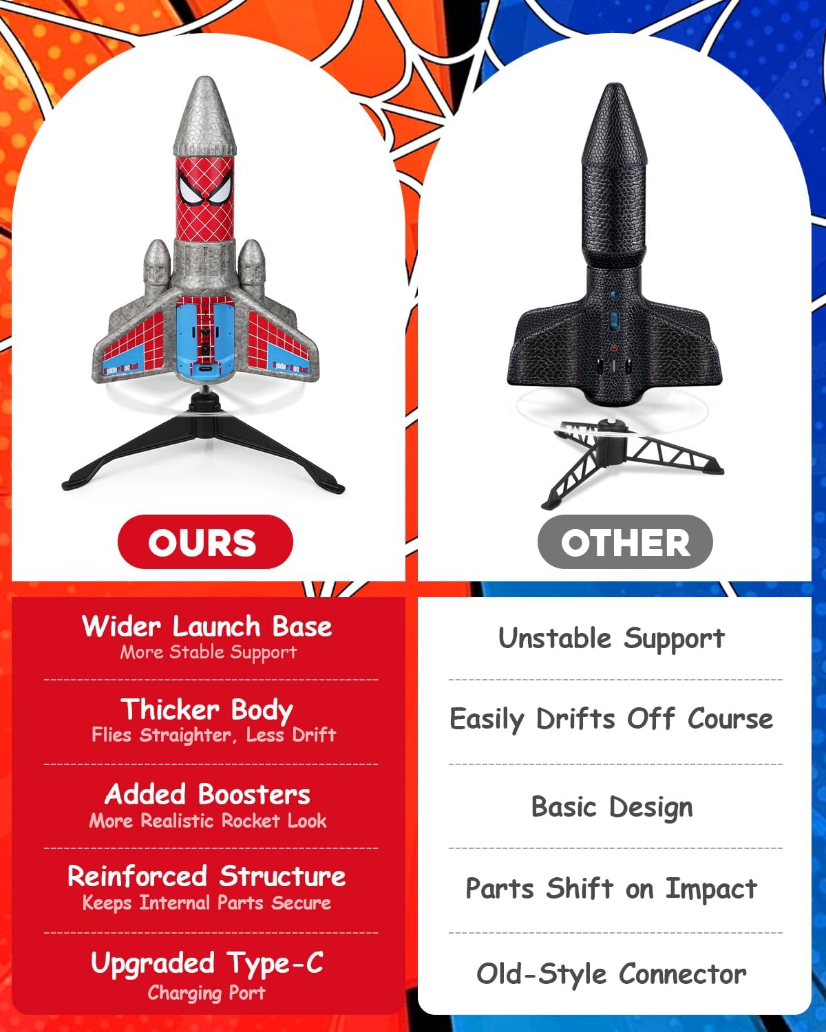 Electric Rocket Launcher for Kids – Auto Launch, 200ft Flight & Parachute (Ages 6–13, Spider Design)