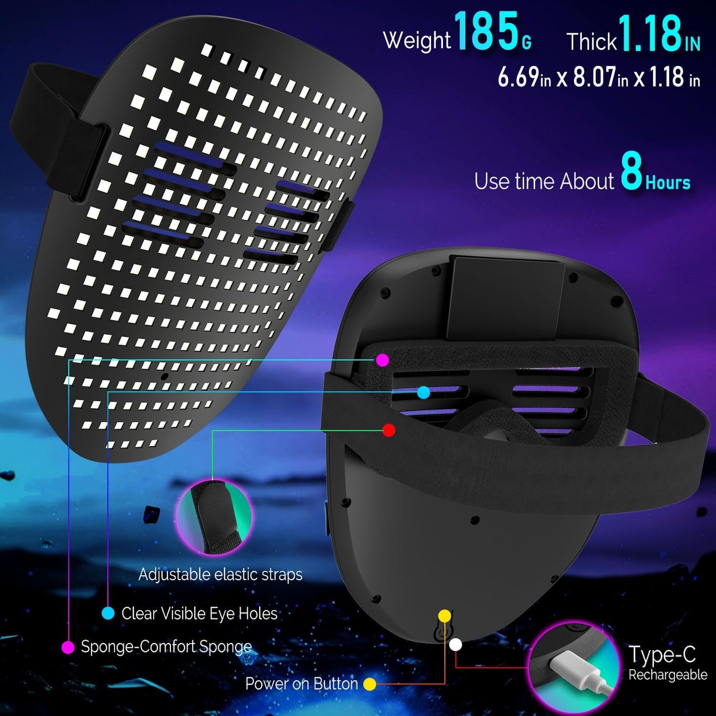 LED Gesture-Sensing Mask – Light-Up Transforming Digital Face Mask for Parties & Gifts