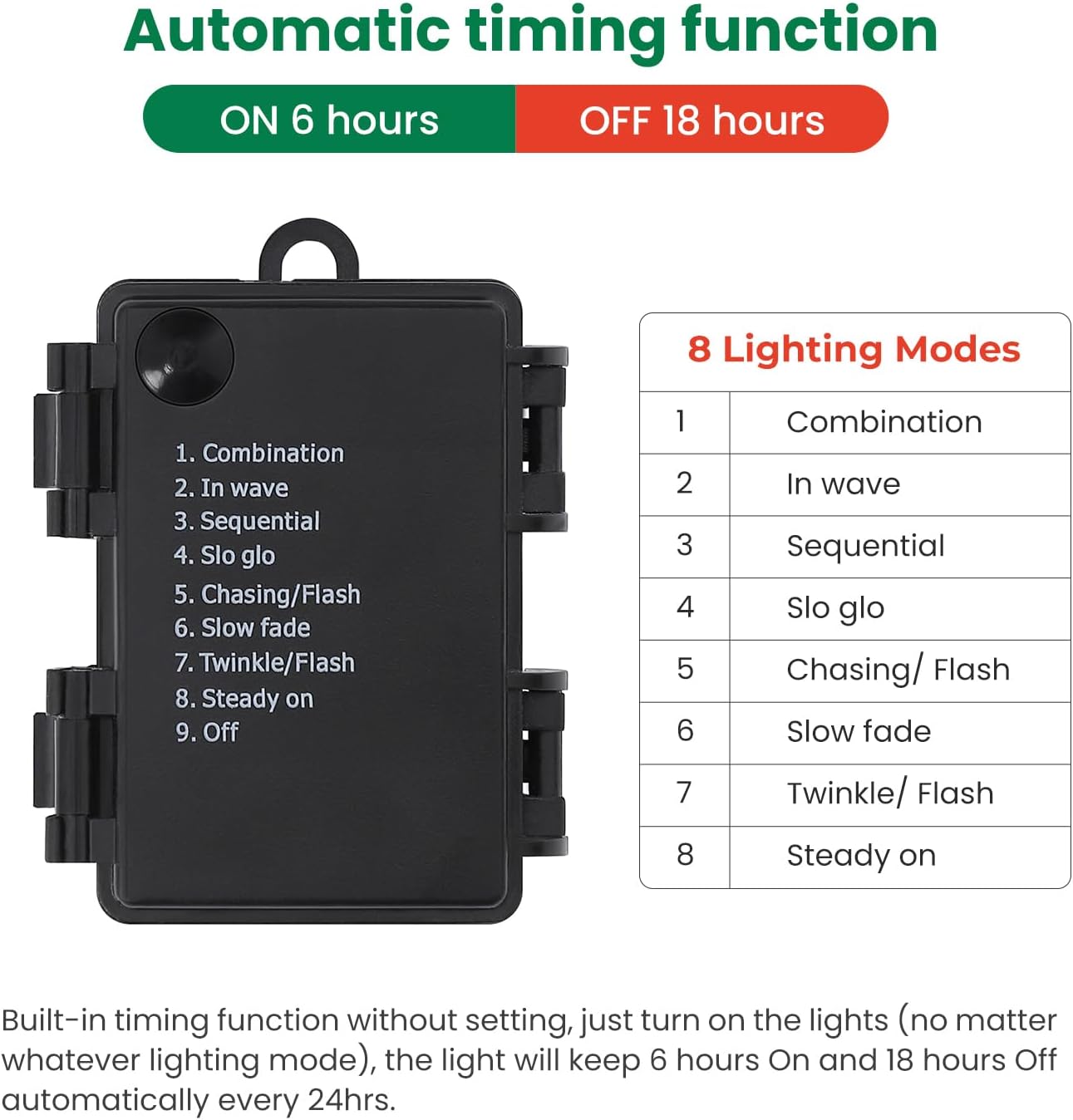 Set of 2 - 3ft Prelit Christmas Trees with 78 Warm Lights & Snowflake Base