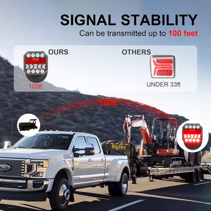 Wireless Magnetic Trailer Light Kit – Rechargeable USB-C Tow Lights with Reverse Lights & Built-In Reflectors for Trucks, RVs, Boats & Trailers