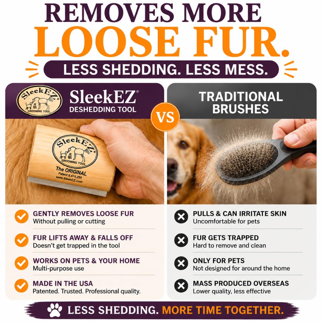 Patented 5" Deshedding Dog Brush – Pet Hair Remover for Short, Medium & Long Coats – Made in USA