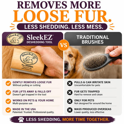 Patented 5" Deshedding Dog Brush – Pet Hair Remover for Short, Medium & Long Coats – Made in USA