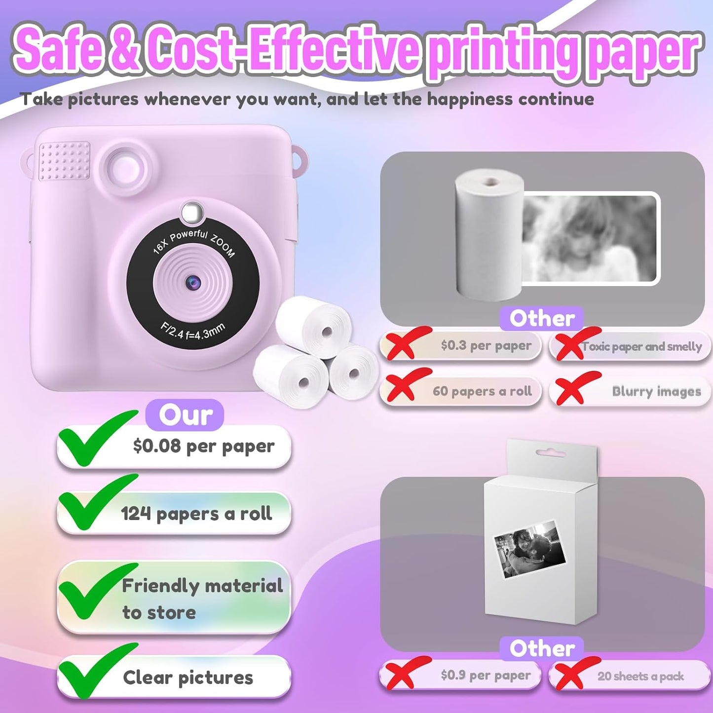 Kids Instant Print Camera – Digital Toy Camera with 32GB SD Card (Purple), Great Gift for Ages 3–12