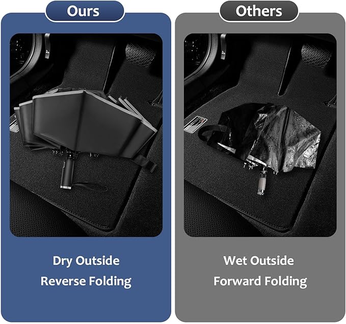 2-Pack Windproof Travel Umbrella – Unbreakable, Automatic, Foldable for Men and Women