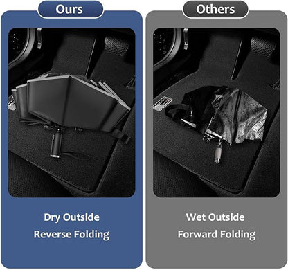 2-Pack Windproof Travel Umbrella – Unbreakable, Automatic, Foldable for Men and Women