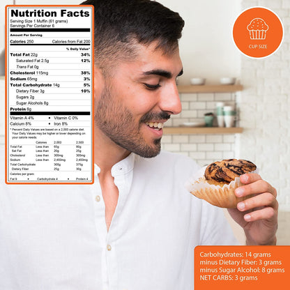 Low-Carb Marble Mini Muffins – Keto-Friendly, 2g Net Carbs, 9g Protein, Sugar-Free Almond Flour Snack, 6 Count