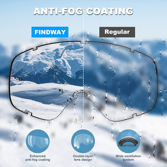 OTG Ski & Snowboard Goggles – Over-the-Glasses Snow Goggles for Men, Women & Youth with 100% UV Protection