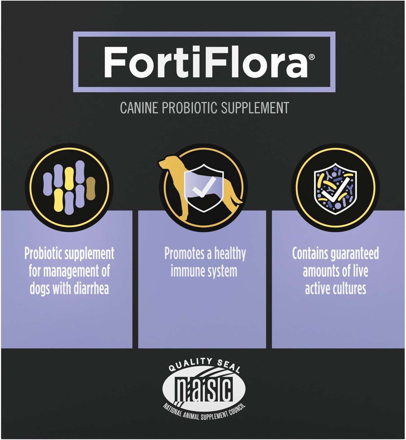 FortiFlora Probiotic Powder for Dogs – Daily Digestive & Immune Health Support