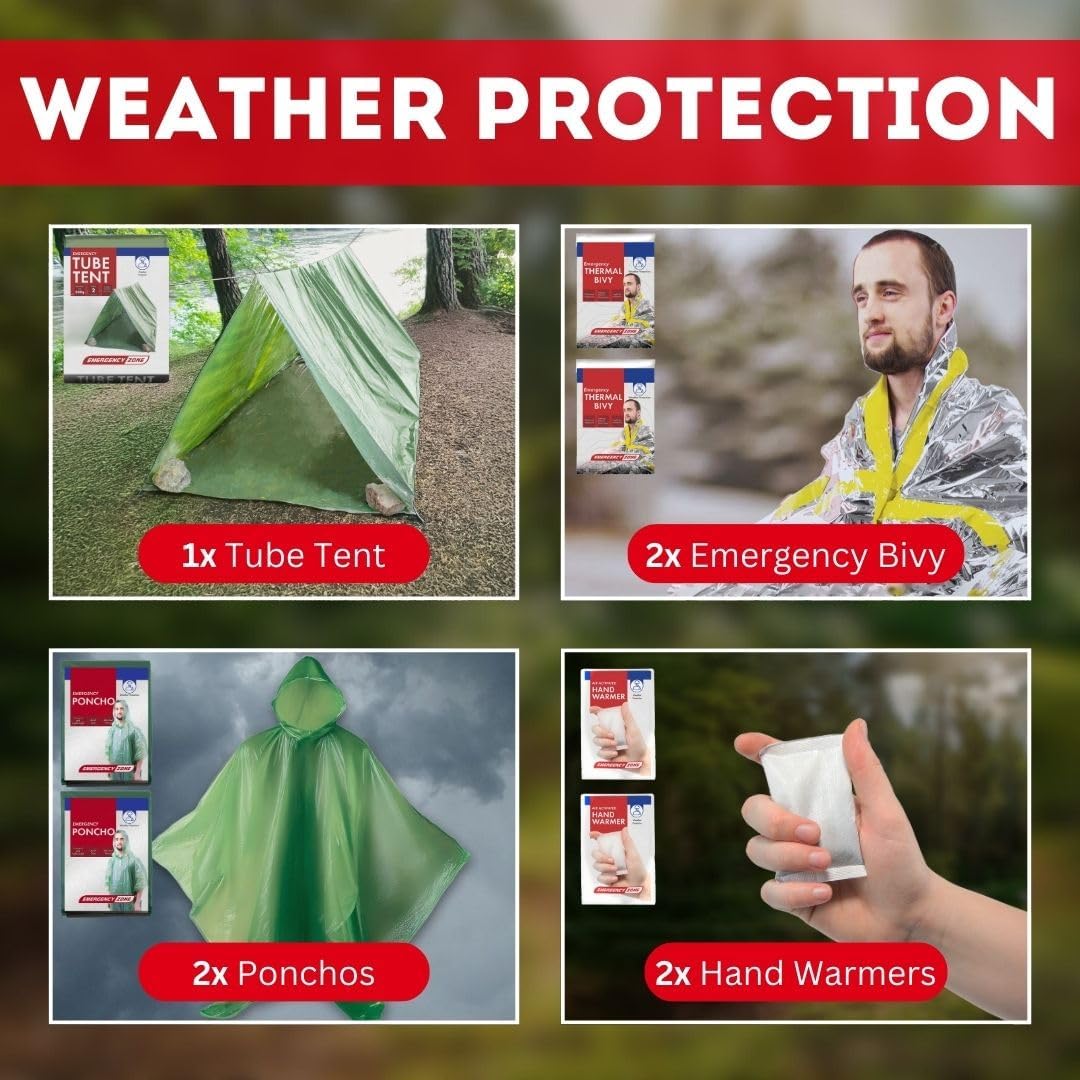 Family Emergency Kit – All-in-One Disaster Preparedness Survival Backpack