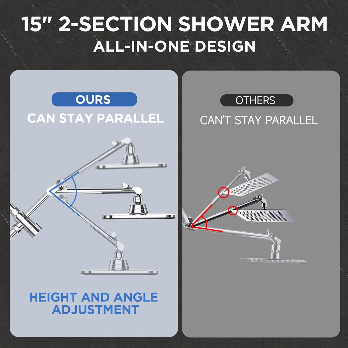 6-Mode Wide Rain Shower Head – High Pressure Handheld Shower Combo with Adjustable Arm and Anti-Clog Design