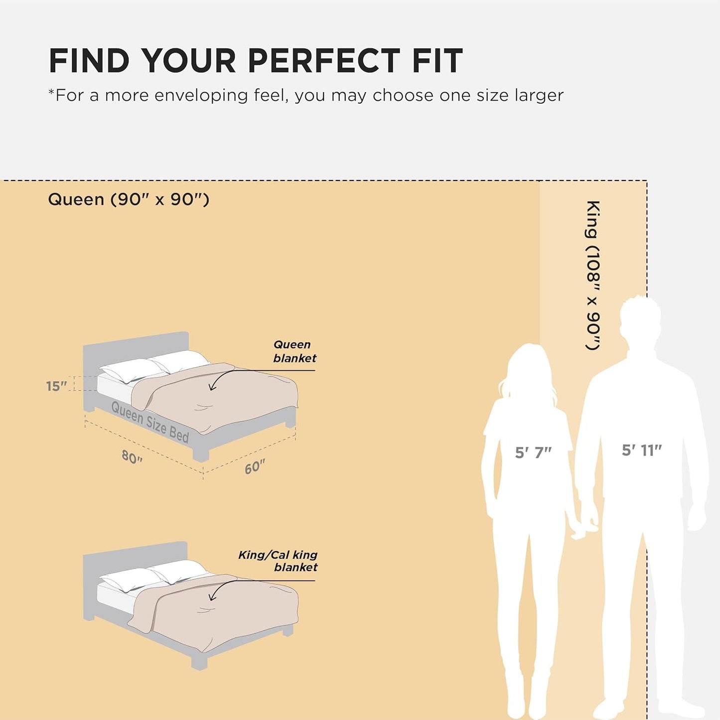 GentleSoft Sherpa Fleece Blanket – King Size Plush, Thick & Warm (Camel, 108x90")