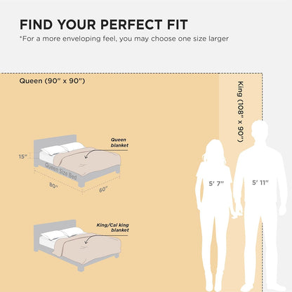 GentleSoft Sherpa Fleece Blanket – King Size Plush, Thick & Warm (Camel, 108x90")