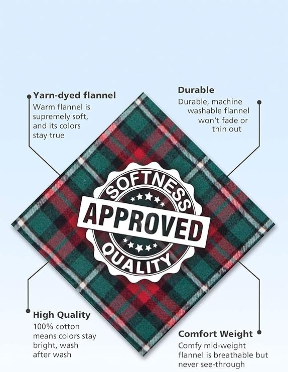 Christmas Matching Pajamas For Family, Green