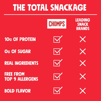 Grass-Fed Original Beef Jerky Snack Sticks – Keto, Paleo, Whole30, 10g Protein, Gluten-Free, Zero Sugar, Non-GMO (10 Pack)