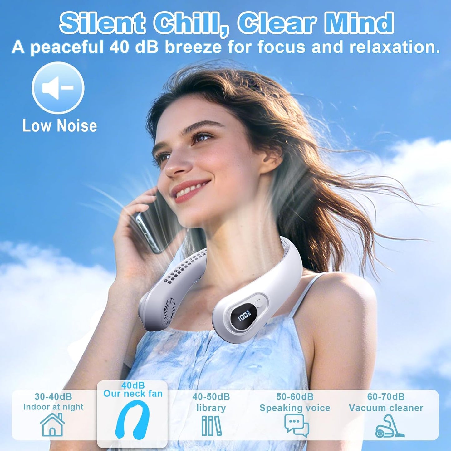Portable Rechargeable Neck Fan – 5000mAh Bladeless Wearable Cooling Fan with LED Display & 5 Speeds