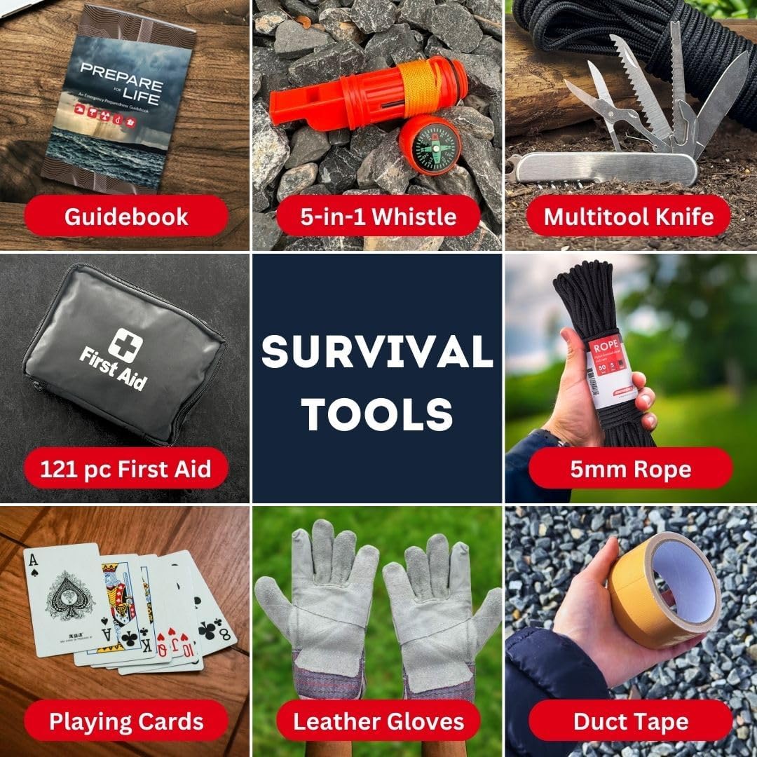 Family Emergency Kit – All-in-One Disaster Preparedness Survival Backpack