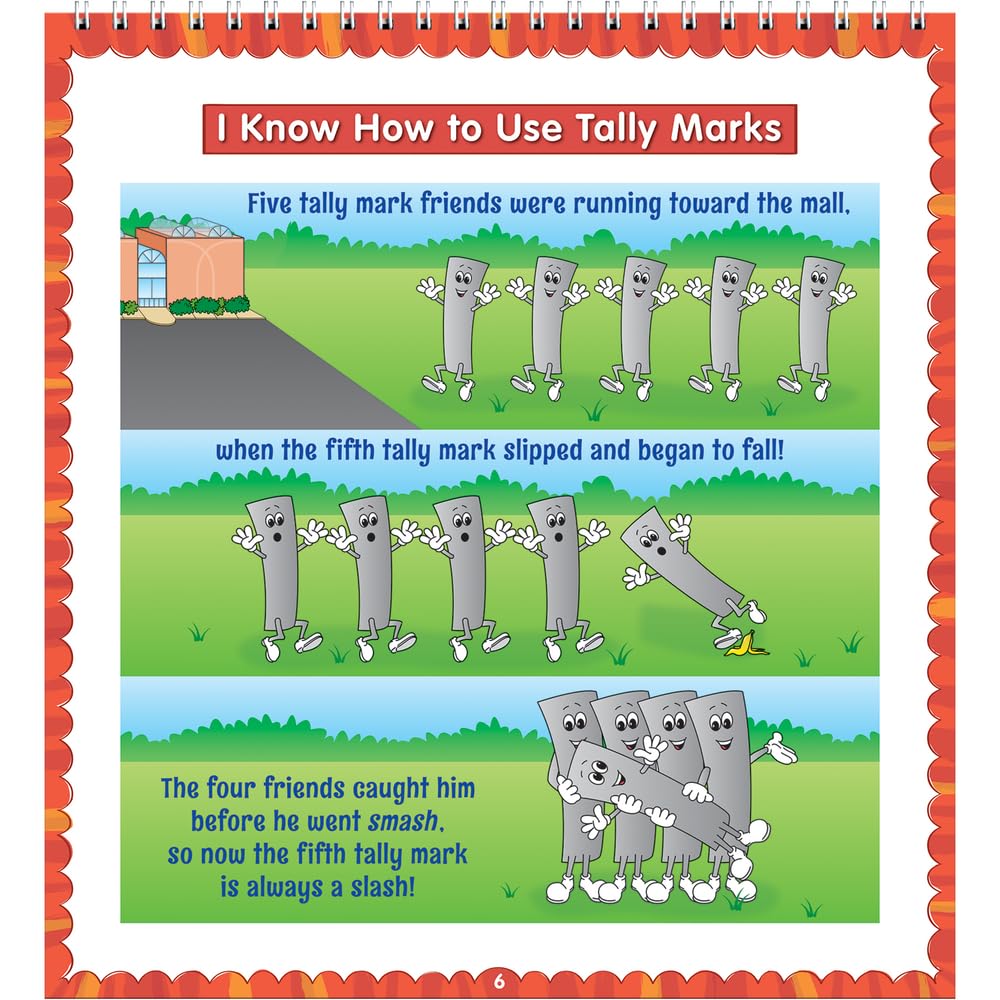 Math Skills and Strategies Flip Chart, Informative
