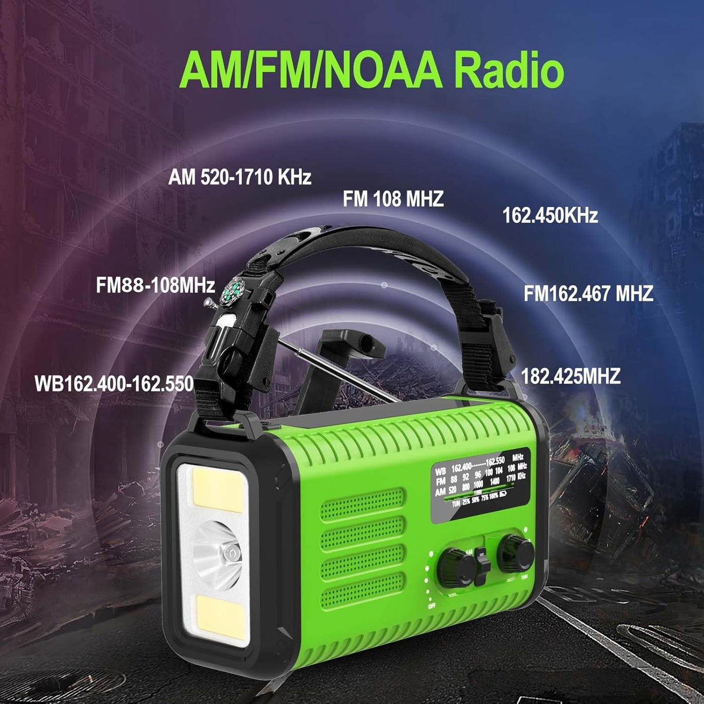 74,000mWh Emergency Radio – NOAA Weather, Hand Crank & Solar, USB-C, Flashlight & SOS