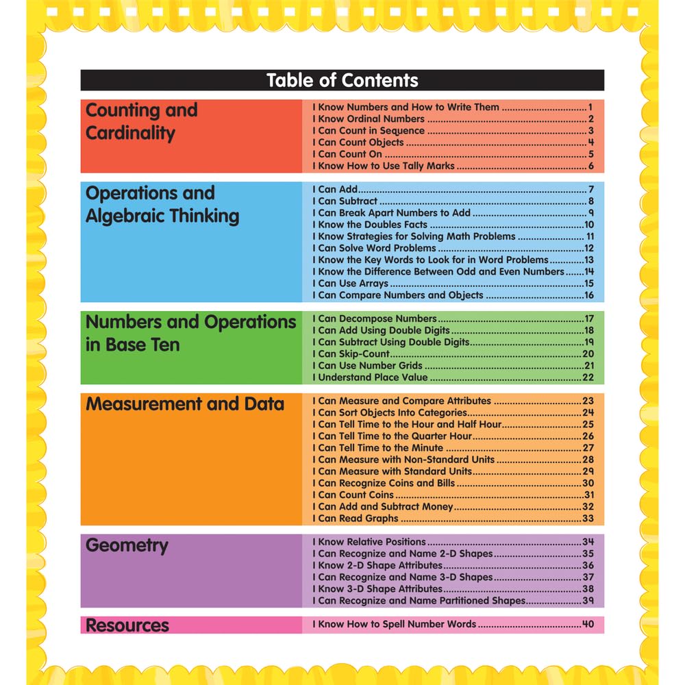 Math Skills and Strategies Flip Chart, Informative