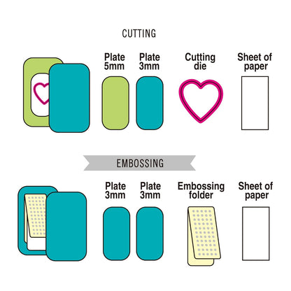 Compact Die Cutting and Embossing Machine for DIY Projects | 3.5" Feed Slot for 3" Paper and More