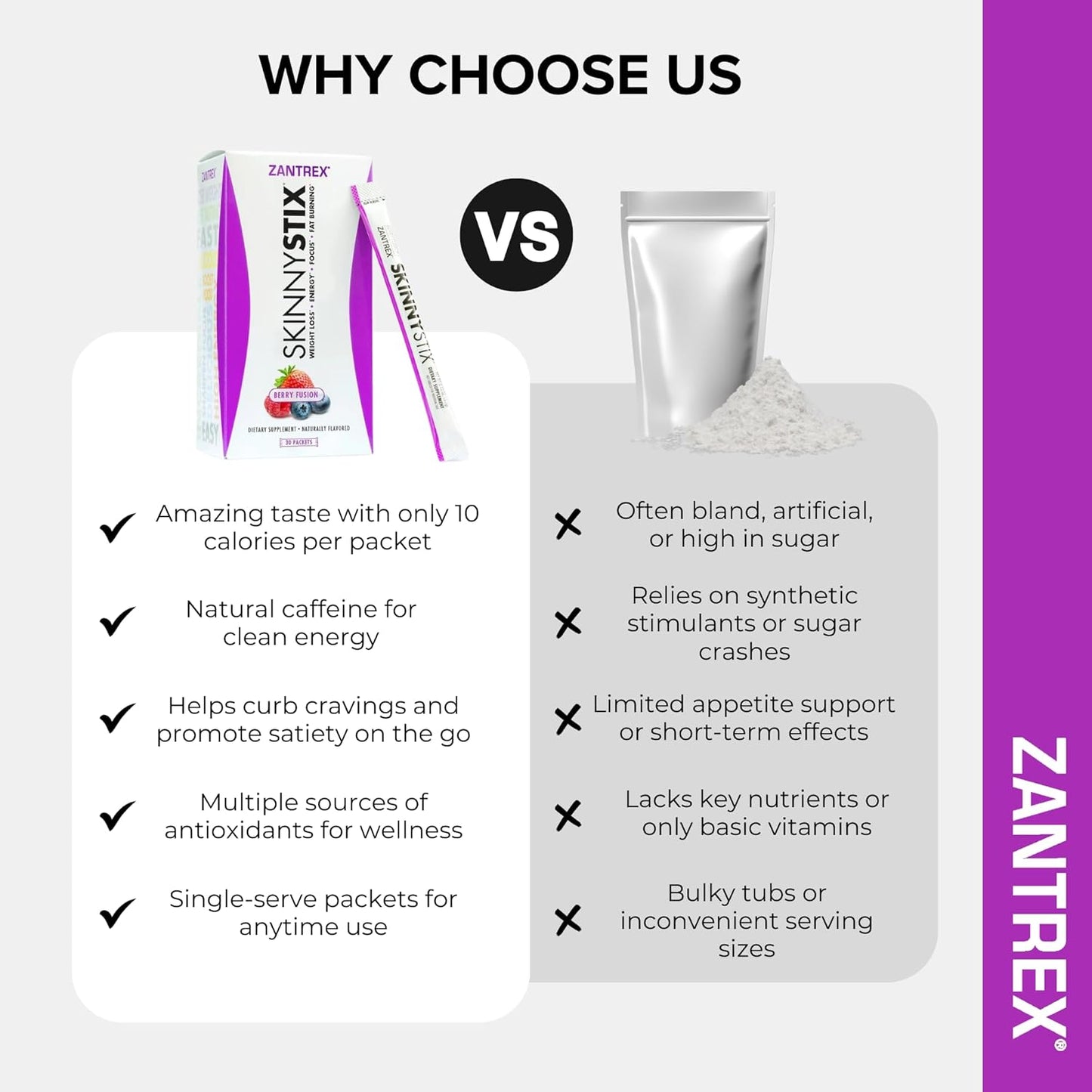 Zantrex SkinnyStix Energy Powder – GLP-1 Support, Appetite Control & Energy Boost (Berry, 30 Sticks)