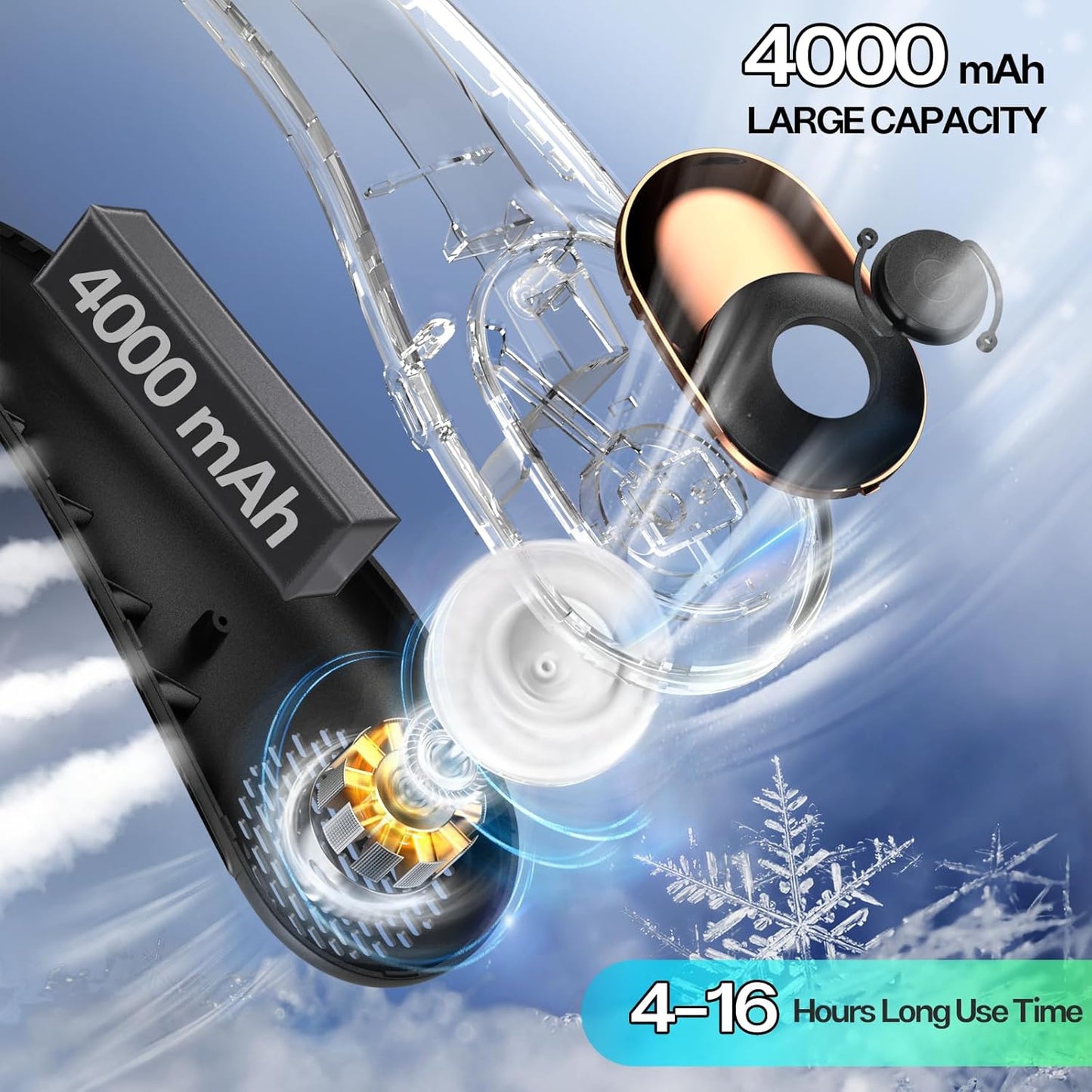 Portable Bladeless Neck Fan – 360° Airflow, Quiet USB Rechargeable Wearable Cooling Fan with 3 Speeds & 4000mAh Battery