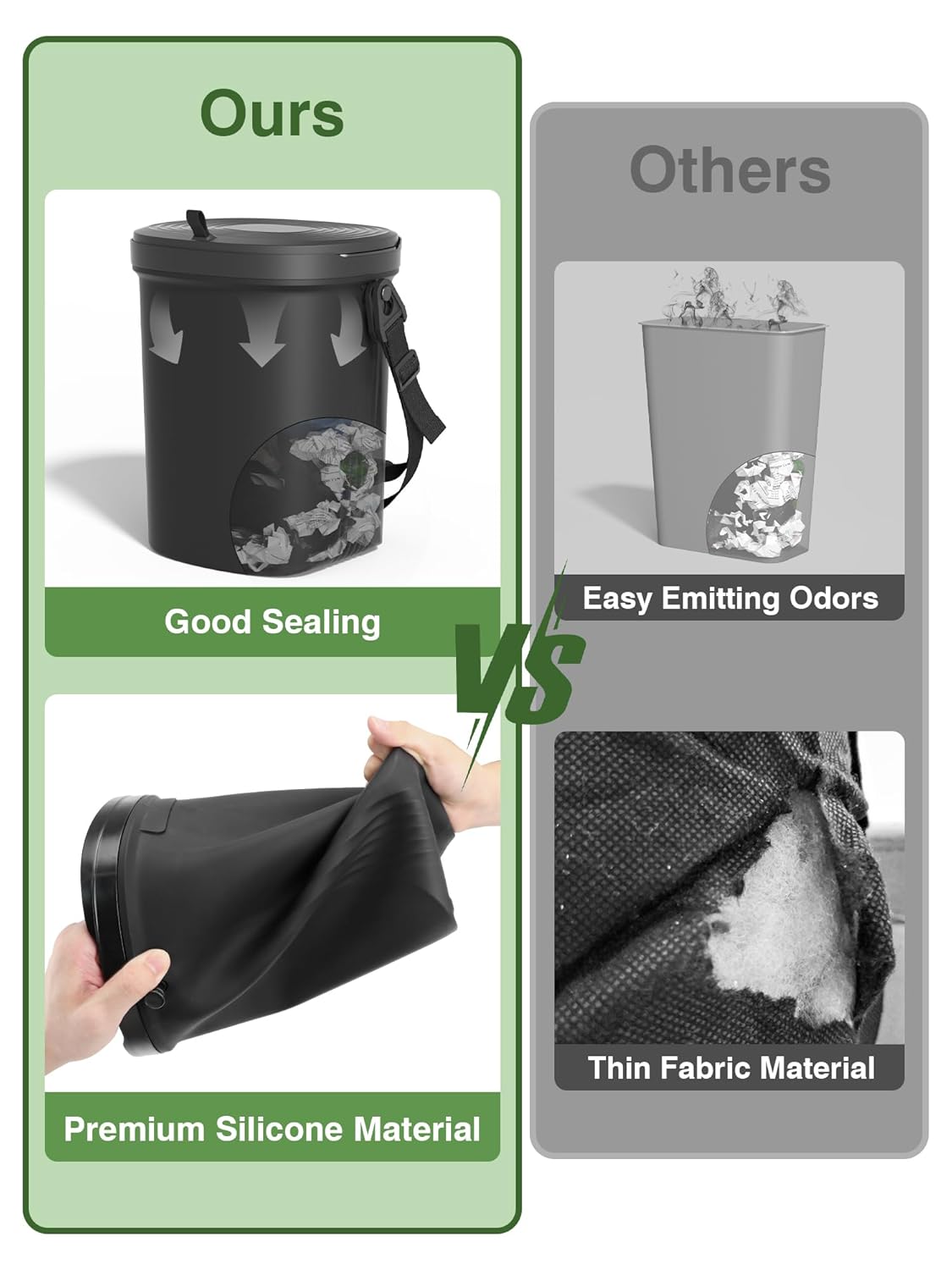 Leakproof Car Trash Can – 1.9 Gallon Silicone Hanging Garbage Bin with Lid for Cars, SUVs & Trucks
