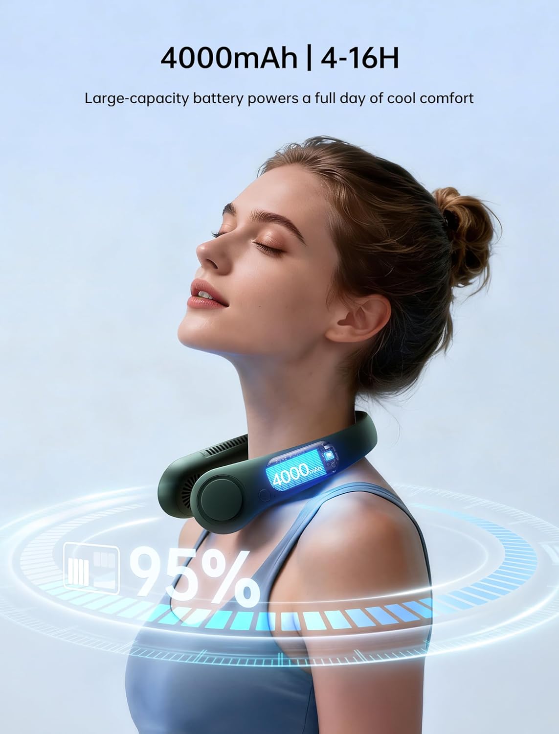 Portable Bladeless Neck Fan – Rechargeable Wearable Personal Fan with 5 Speeds & 4000mAh Battery