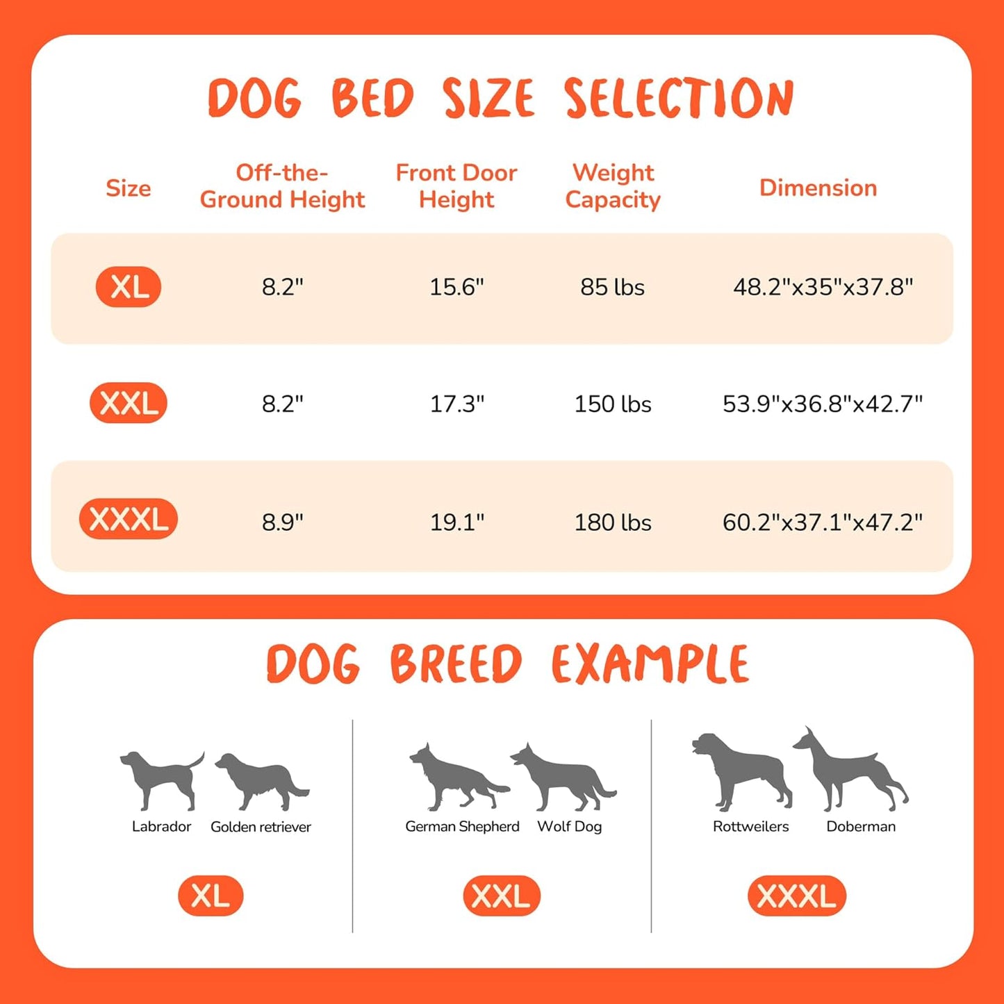 Dog Bed with Canopy - Elevated, Textilene Mesh, and Metal Frame for Indoor and Outdoor Relaxation