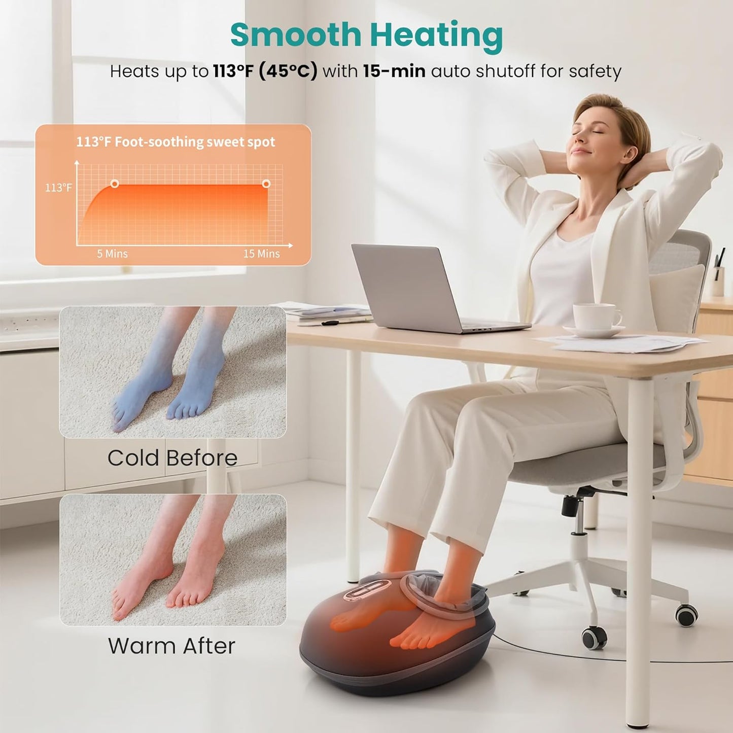 Foot Massager with Heat – Deep-Kneading Air Compression, FSA/HSA Eligible, Improves Circulation & Relieves Foot Pain