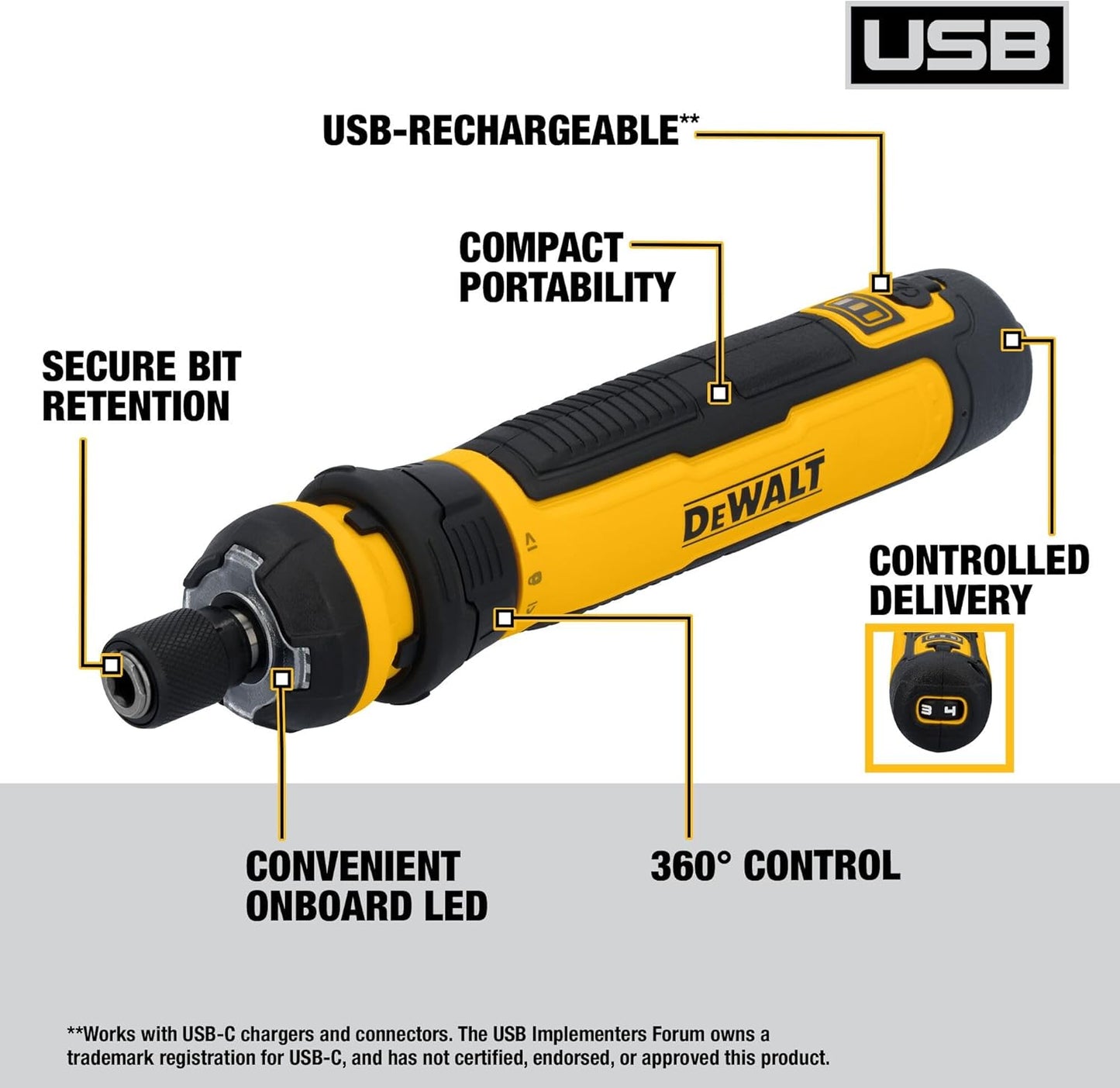 Cordless USB Rechargeable Screwdriver with FLEXDRIVE Control & Bit Set