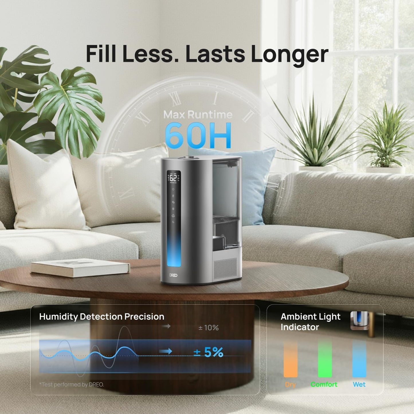 6L Smart Humidifier – Warm & Cool Mist, Quiet 60-Hour Runtime, Alexa/Google Compatible