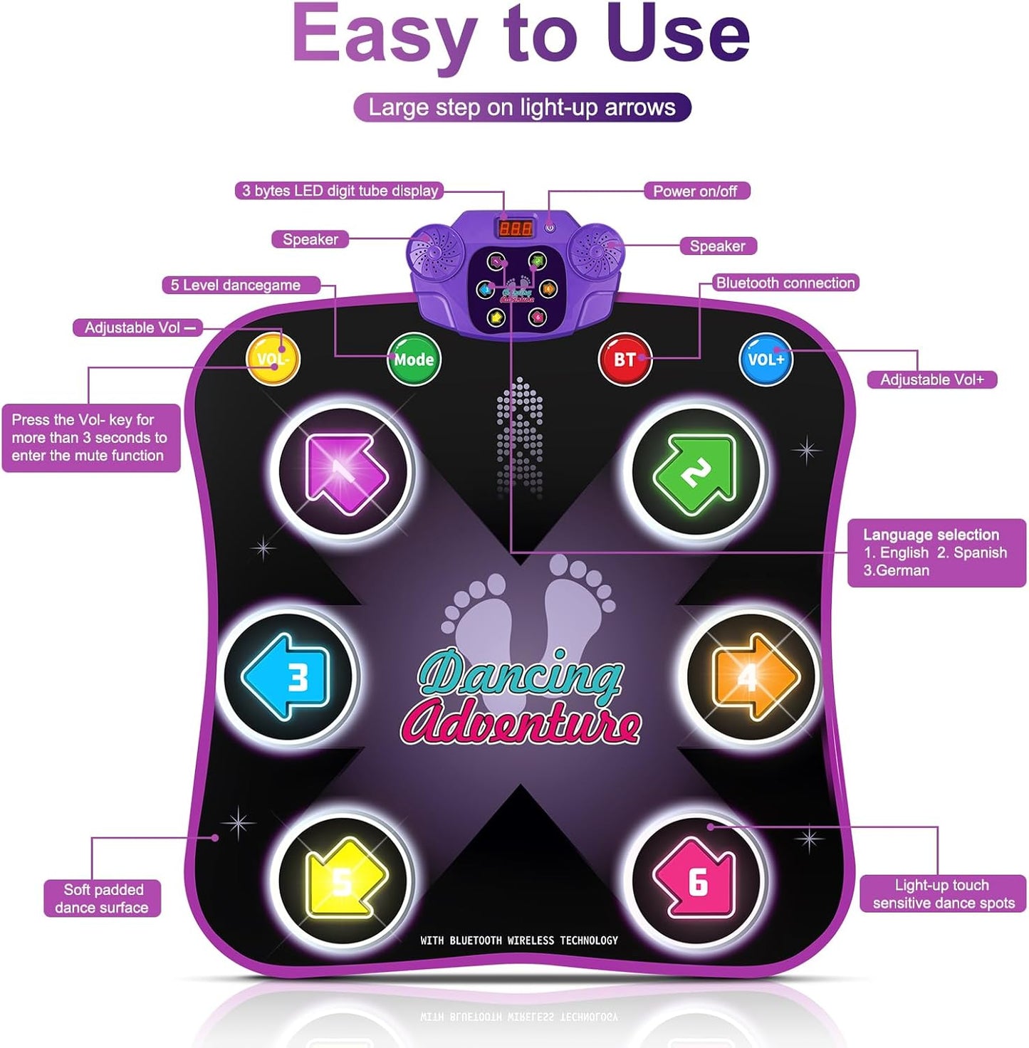 Kids Dance Mat – Light-Up Electronic Dance Pad with Bluetooth & 5 Game Modes (Ages 3–12)