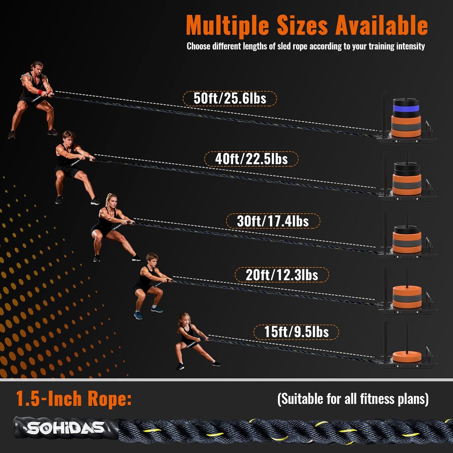 Weight Sled Pull Rope – Heavy-Duty Fitness Training Rope for Sled Push, Tire Pulling & Resistance Workouts