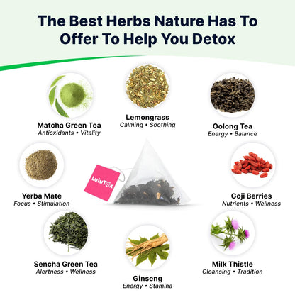 Detox Slimming Tea – Dandelion & Ginseng for Bloating, Digestive & Weight Support (Peach, 28 Servings)