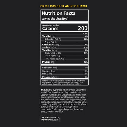 Flamin’ Crunch Protein Pretzels – 26g Protein, High Fiber, Low Carb – No Added Sugar – 6 Pack – Vegan & Keto