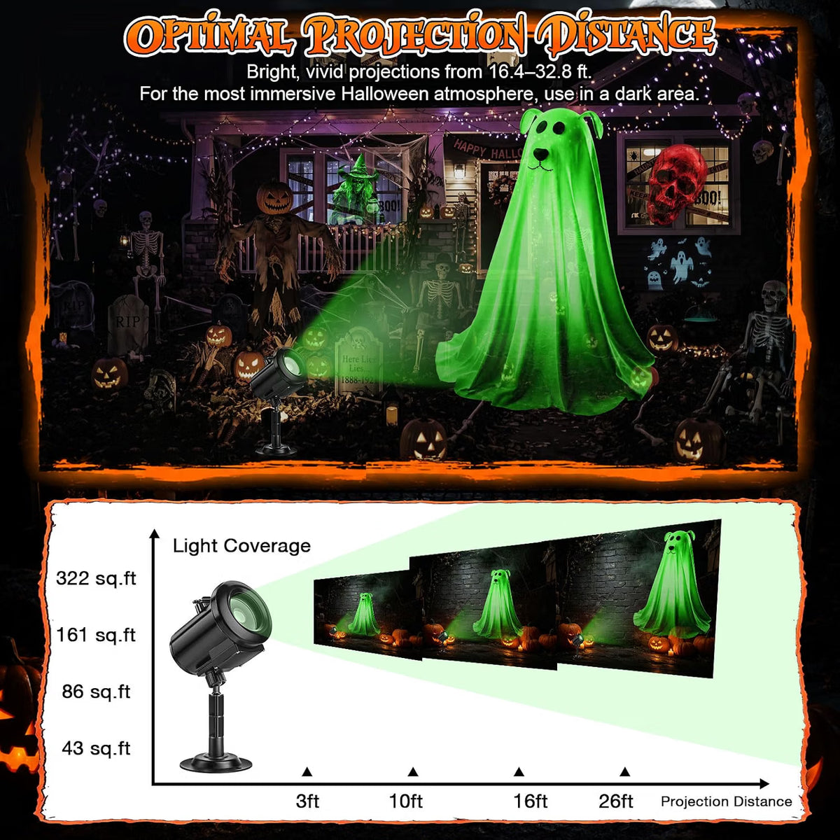 12-in-1 Halloween Projector Lights – 3D Dynamic Breathing Effect Outdoor Holiday Decoration