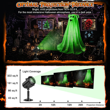 12-in-1 Halloween Projector Lights – 3D Dynamic Breathing Effect Outdoor Holiday Decoration